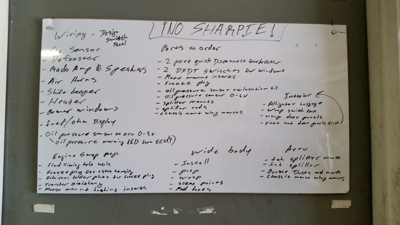 One massive to-do list.